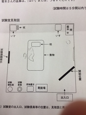 介護福祉士　実技試験の課題