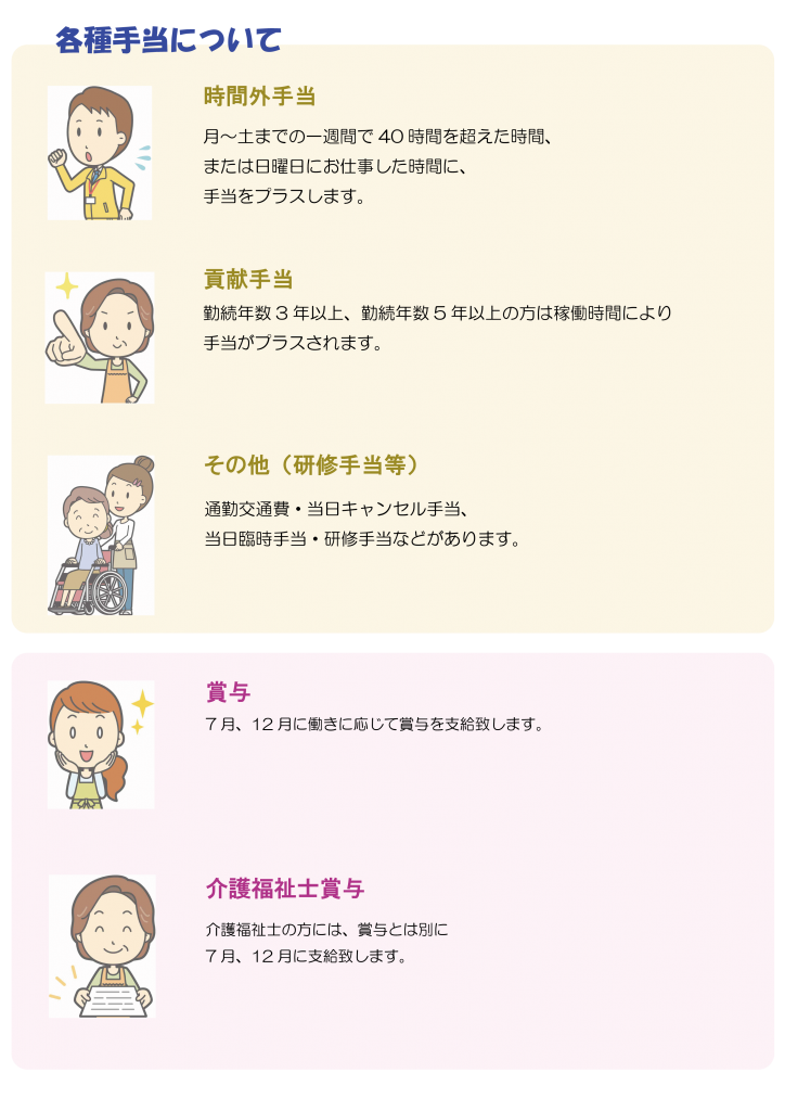 各種手当について